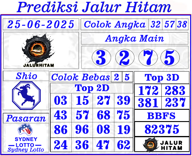 Prediksi Sydney Lotto 25 Juni 2025