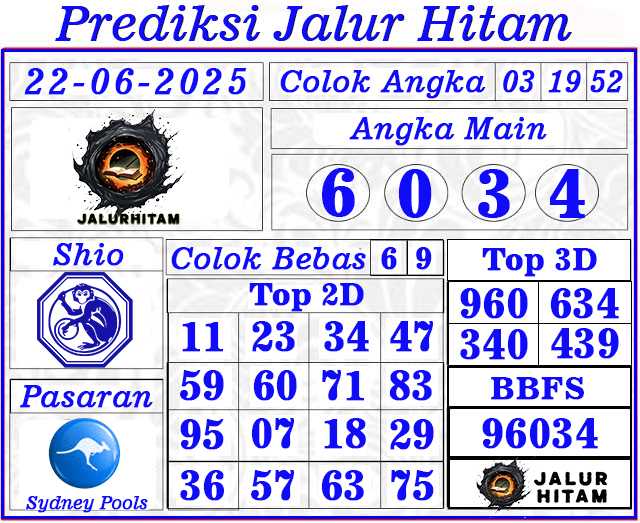 Prediksi Sydney Pools 22 Juni 2025