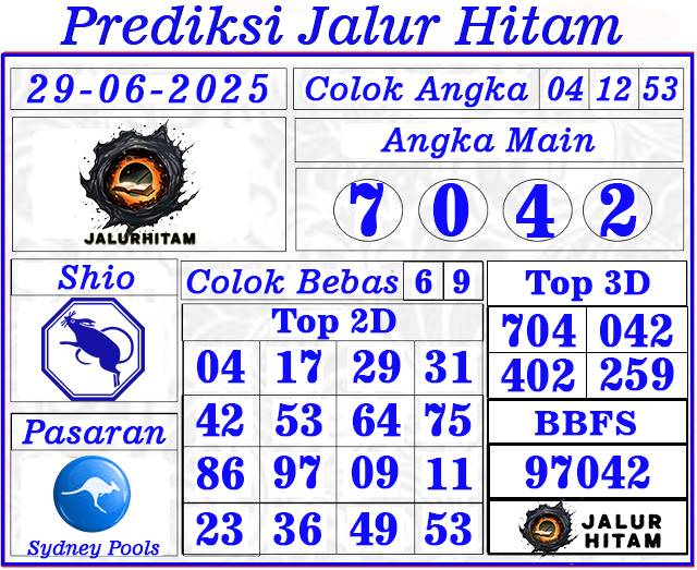 Prediksi Sydney Pools 29 Juni 2025