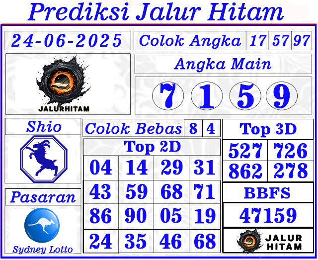 Prediksi Sydney Lotto 24 Juni 2025