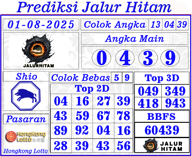 Prediksi Hongkong Lotto 01 Agustus 2025
